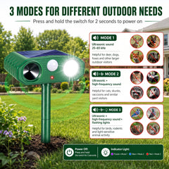 Lycxbfjia PIR motion sensor detail detecting animal movement