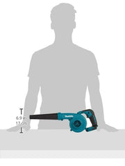 Makita DUB185Z handle grip detail showing ergonomic soft-grip comfort benefit