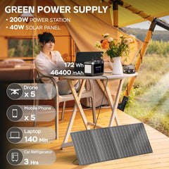 MARBERO 40W foldable solar panel unfolded charging in sunlight