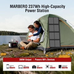 MARBERO LED flashlight lit demonstrating three modes for emergency illumination