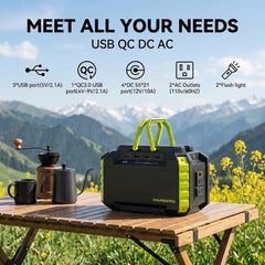 MARBERO detailed shot of USB, QC3.0 and DC ports for multi-device use