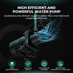 MARS HYDRO adjustable 360° drip emitter detail showing precise flow control