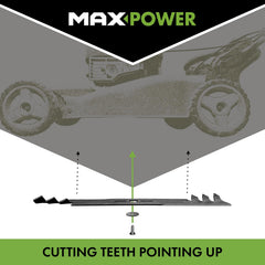 Maxpower blades installed in mower deck demonstrating improved mulching benefit