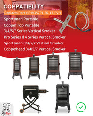 Meatender detailed view of 2-pin molded connector for quick plug-and-play replacement advantage