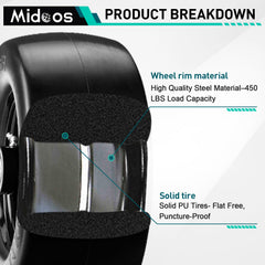 Midcos bearings and hardware kit displayed for easy hub compatibility and installation