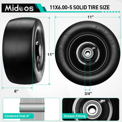 Midcos close-up of smooth tread highlighting turf-friendly performance