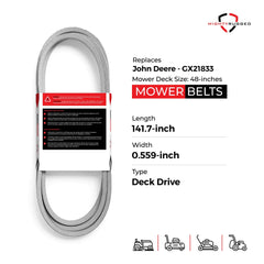 MightyRugged GX21833 close-up of belt profile highlighting aramid cord strength and wear resistance