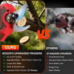 MODOFO close-up of razor-sharp replacement blade highlighting precise cut quality and durability
