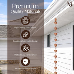 Monarch Rain Chains triangular gutter hanger detail demonstrating quick tool-free installation benefit