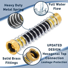 Morvat coiled spring macro detail showing reinforcement that prevents kinks