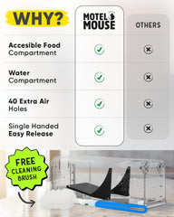 Motel Mouse interior ventilation holes and roomy space to reduce stress