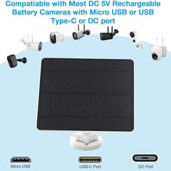 MUZUZZI panel mounted on wall angled with bracket showing 360° swivel and optimal sun alignment benefit