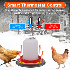 Myodal close-up of thermostat sensor illustrating auto-temperature control advantage