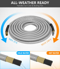 NAVOHEVEN steel wire braid close-up highlighting abrasion resistance