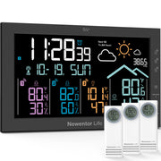 Newentor front display showing clear readings and easy visibility