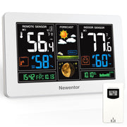 Newentor front view color LCD showing clear readings and quick decisions