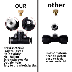 NFAMRZCAR tee connector detail demonstrating easy branching and secure fitting benefit