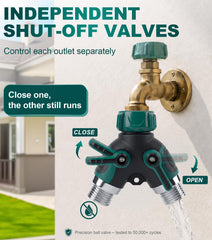 NovcenStar valve levers detail enabling independent control of two hoses