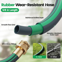 OARKIEV nozzle held in hand demonstrating nine spray patterns for versatile watering