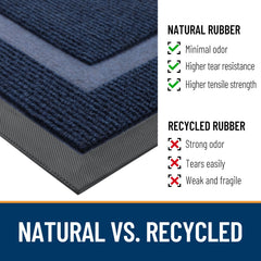 OLANLY low-profile mat tucked under a door illustrating the 0.2-inch fit preventing door catching