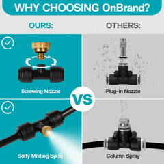 OnBrand brass nozzles close-up highlighting reliable atomization