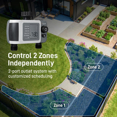 Orbit B-hyve XD dual outlets detail showing two independent hose connections for separate zones