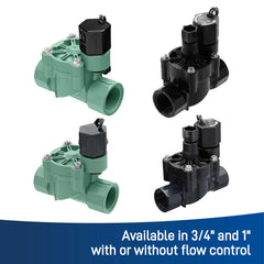 Orbit threaded inlet detail showing 1 in. FPT compatibility with standard PVC benefit