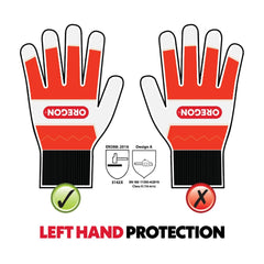 Oregon glove wrist cuff fitted on hand keeping debris out benefit