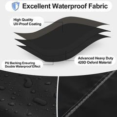 OutdoorLines cover on a patio grill demonstrating tidy outdoor protection benefit
