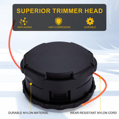 Panari trimmer head thread detail showing secure fit for Echo-style shafts
