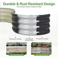 Permade rotating support rods detail showing center reinforcement for soil stability