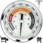 PETKAO front dial view showing clear numbers and color bands for quick reading
