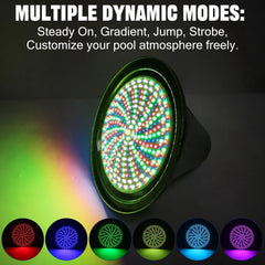PGGBOO remote and control panel enabling easy color selection