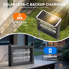 PhatroyYee solar panel with 3m extension cable and connector, enables flexible rooftop charging