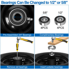 phepetroll hub with grease fitting visible for easy maintenance and longer bearing life benefit