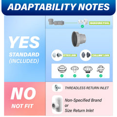 PoolCoolPro dual-layer flow demonstrating broader water distribution for cooling