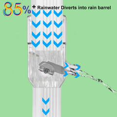 Prestantious spout rotated right demonstrating flexible aiming to barrel