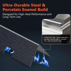 QuliMetal edge profile highlighting 16GA thickness and durability benefit