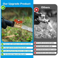 Qvamodo swivel connection detail highlighting leak-resistant brass fitting