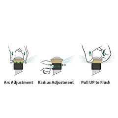 Rain Bird R-VAN installed in lawn sprinkler showing uniform coverage and reduced runoff
