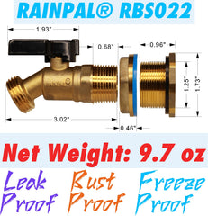RAINPAL close-up of brass threads showing corrosion resistance