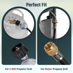 REDPANT threaded connection detail demonstrating precision seal