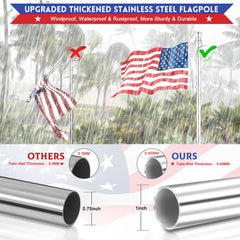 REERON stainless carabiner close-up demonstrating secure, rustproof flag attachment