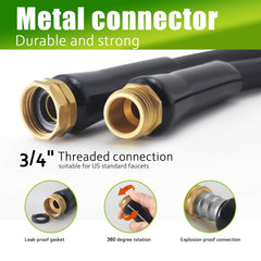 Relxitl detailed shot of 3/4-inch connector and three rubber washers preventing leaks