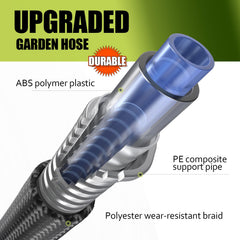 Relxitl aluminum connector close-up showing leak-resistant joint and durability