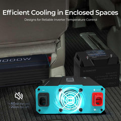 Renogy side cooling fan and vents, efficient heat management benefit