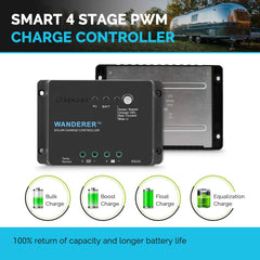 Renogy Wanderer Li compact side view demonstrating small footprint advantage