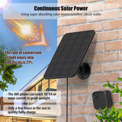 Rhorawill solar panel mounted outdoors demonstrating continuous sunlight charging