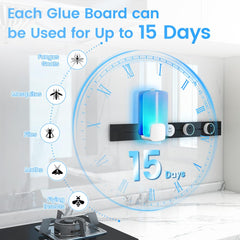 ROUTADE cartridge installed in light trap on kitchen counter, reducing flies