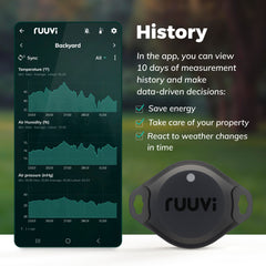 RuuviTag Pro paired with smartphone app showing instant readings and alerts